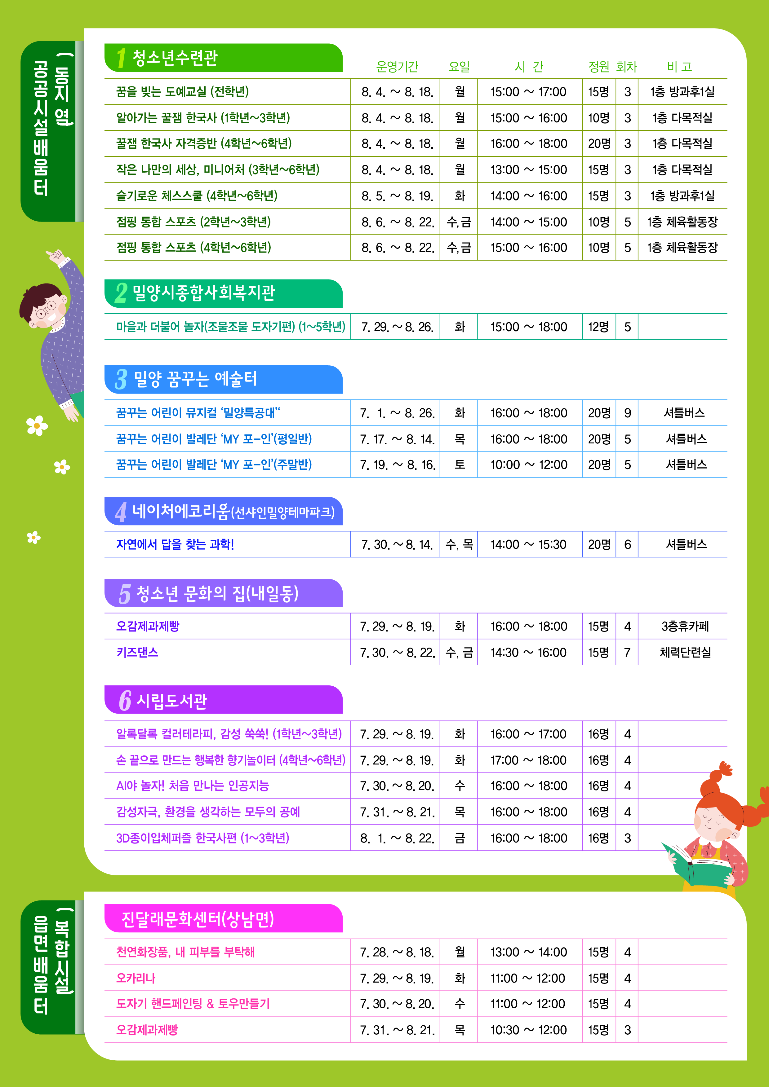 2025년 밀양형 아이키움 배움터 여름방학 프로그램 안내문(공공시설)_2.png