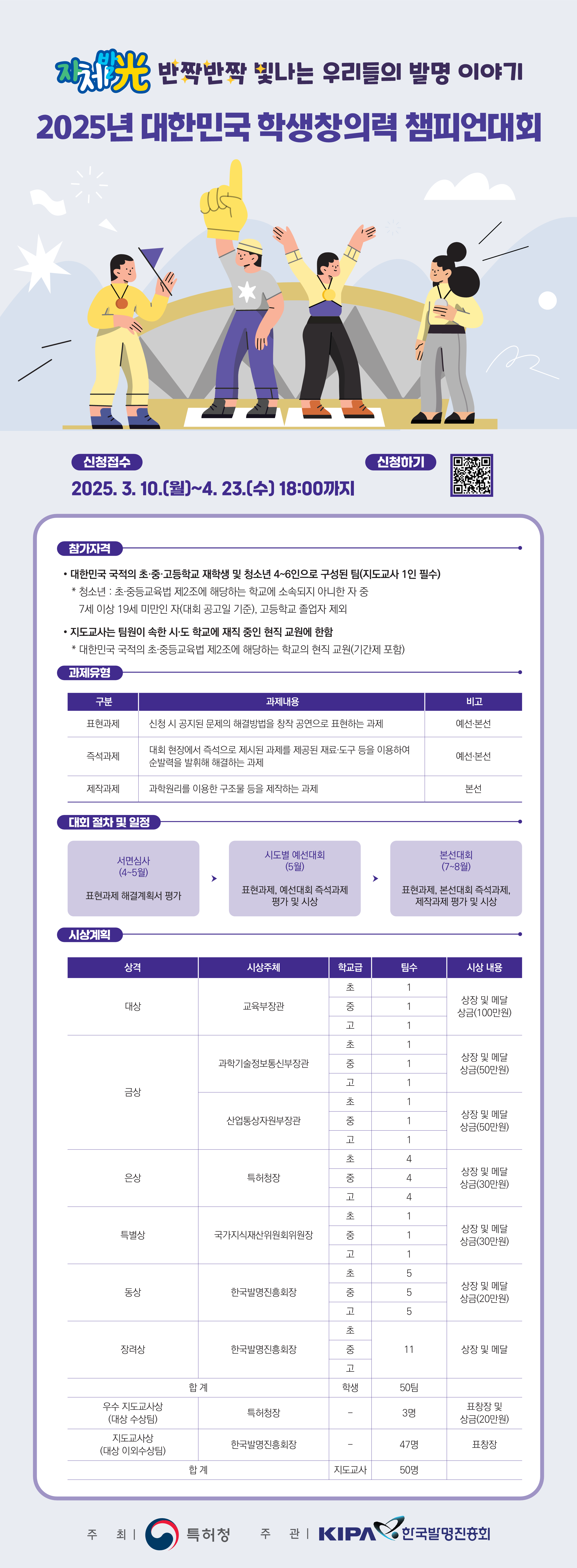 2-2.2025년 대한민국_학생창의력_챔피언대회_웹포스터_1.png