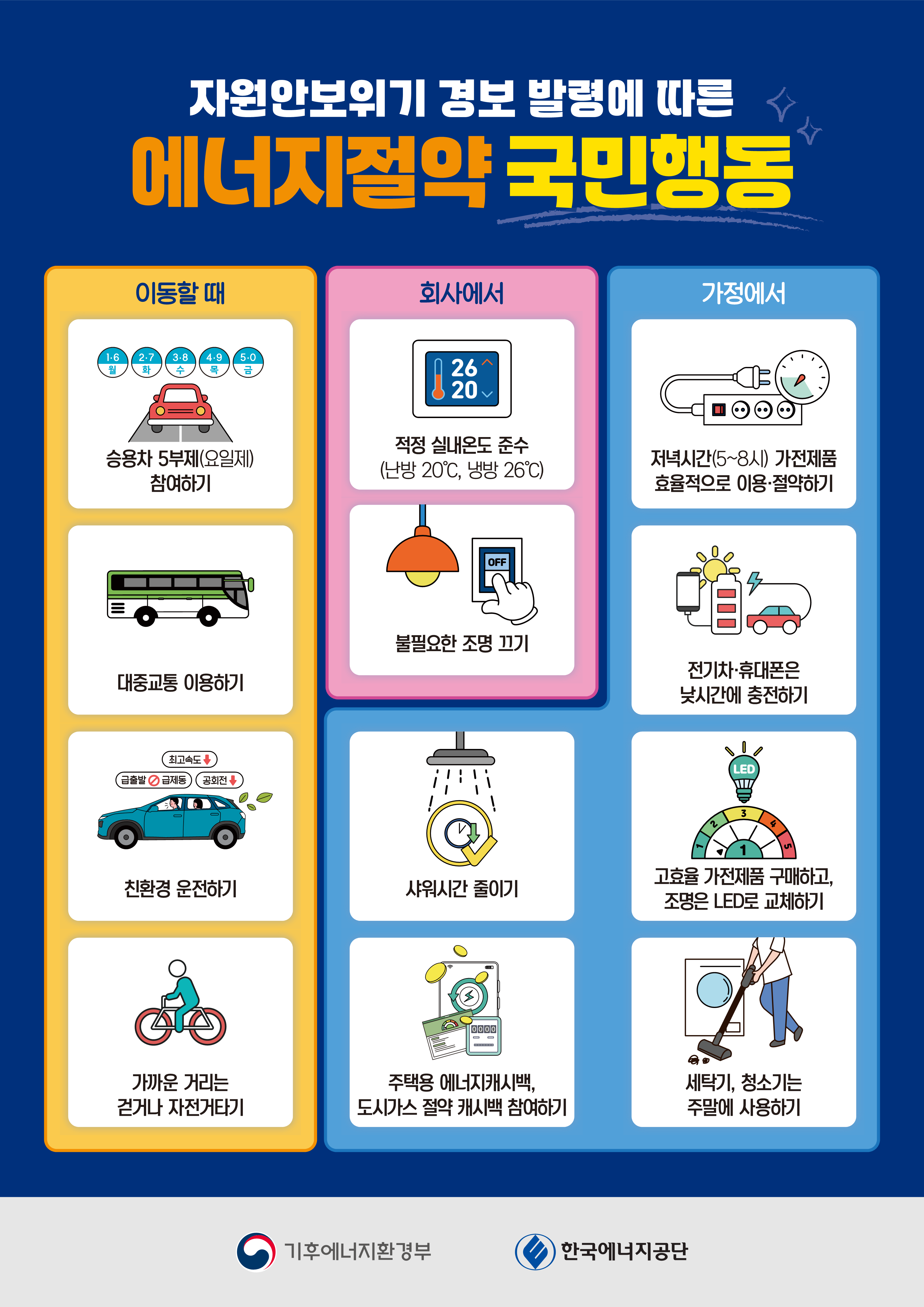 (참고)에너지절약 실천을 위한 국민행동 포스터_1.png